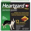 Heartworm Medications on Sale